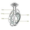 Example of butterfly valve operation