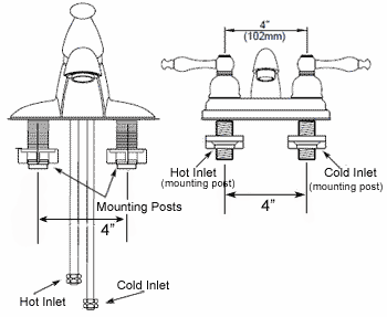 centerset 1 and 2 handle example