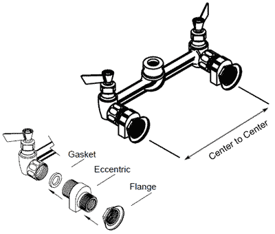center to center measurement example